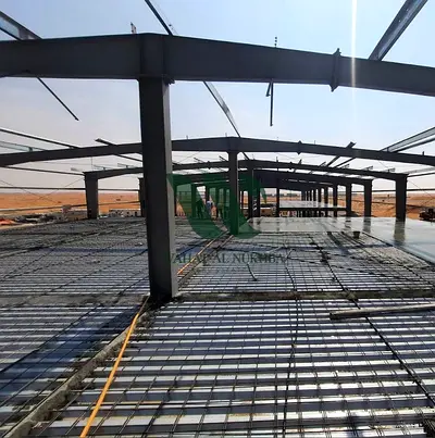 📢 Prime Investment Opportunity in Sharjah – Al Qasimia Industrial Area4 (Al Madam)