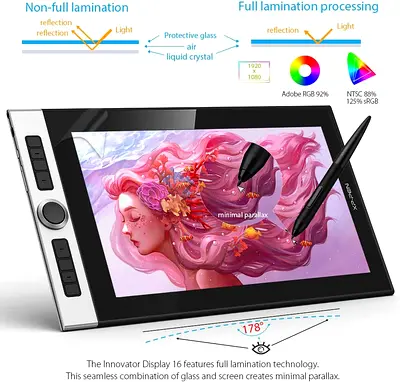 XPPen Innovator 16 Graphics Tablet 15.6 Inch 1920 x 1080 FHD IPS Pen Display for Drawing