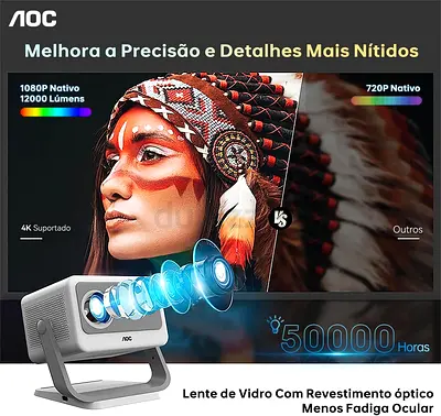 AOC,XL3-300,Projector,1080P,12000Lumen,4K,iOSPC,300InchScreen,1YearExtendedWarranty,FreeDelivery