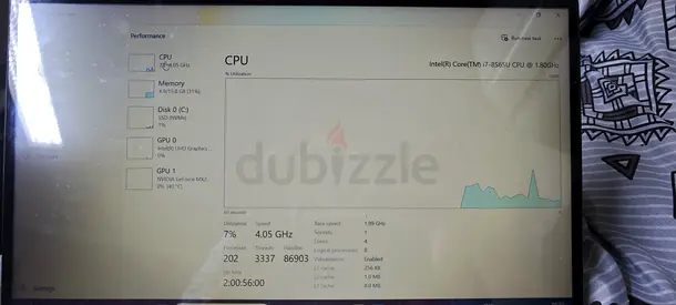 Hp pavilion core i7 8th gen Nvidia mx250