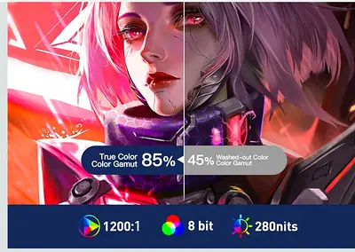 cocopar Portable Monitor 15.6 Inch 1080P FHD 60Hz 85% sRGB Travel Monitor with Speaker HDMI USB-C Se