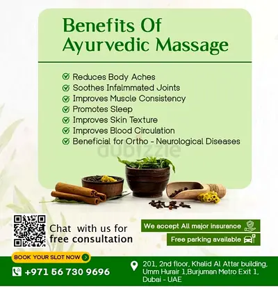 Ayurveda treatment voucher