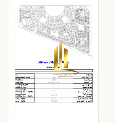 Prime Location Residential plots for Sale Tilal City Sharjah