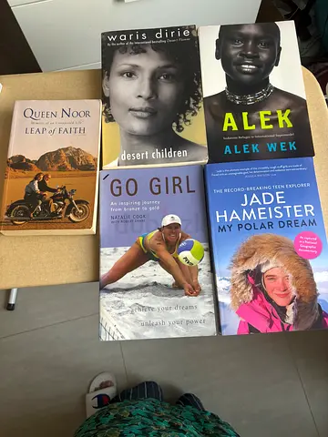 Collection of biographies and memoirs