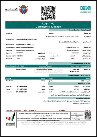 URGENT Rent a car company FOR SALE!!