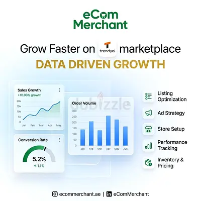 Grow Your Trendyol Store with Data-Driven Strategy