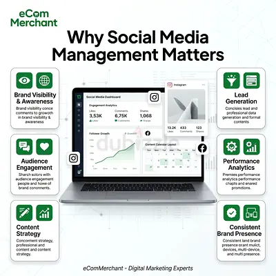 Social Media Management to Grow Your Brand  Get More Leads