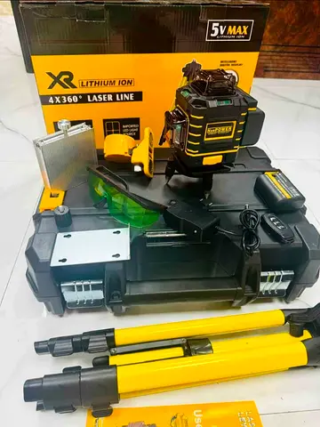 Neopower leaser level