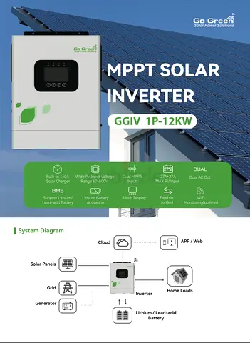 Go Green MPPT Solar Inverter GGIV 1P-12KW (New/Unused)
