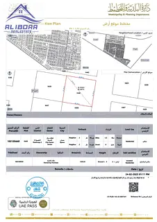 For Sale | Residential Investment Plot in Al Nuaimiya 2