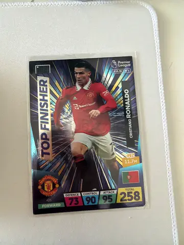 Ronaldo Man Utd Card