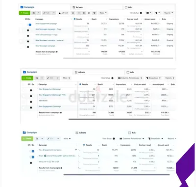Grow your business with Digital marketing