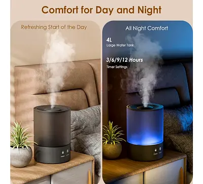 Oraimo 4L Top Fill Humidifier for Sale