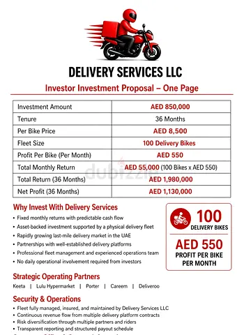 Investment opportunity