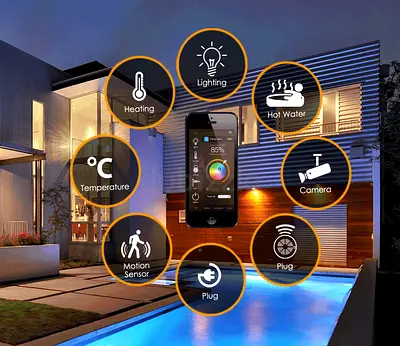 Smart Switch/Smart Home Control with Alexa