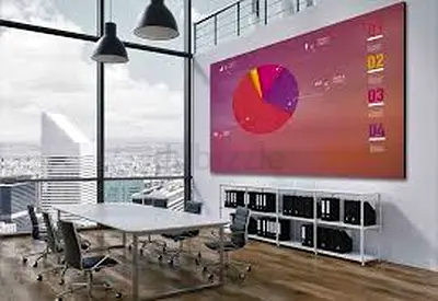 LED Video Wall Installation – Best Price