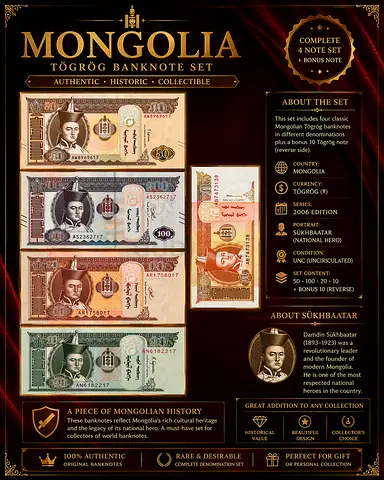 Complete Mongolia Tögrög Banknote Set (4 Notes + Bonus) - 2006 Edition, UNC