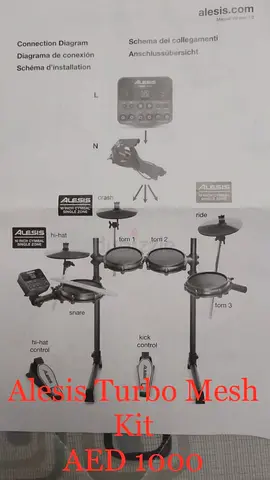 Alesis Turbo Mesh Electronic Drum Kit - Complete Set (Used)