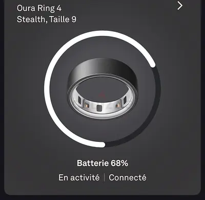 Oura Ring Gen 4 (Stealth) - Size 9, Working Condition - used few times works very well -