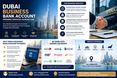 🏦 Business Bank_🏢 Corporate Banking Services_ 💼 Bank Account_📈Bank Account Opening_💳Credit Card