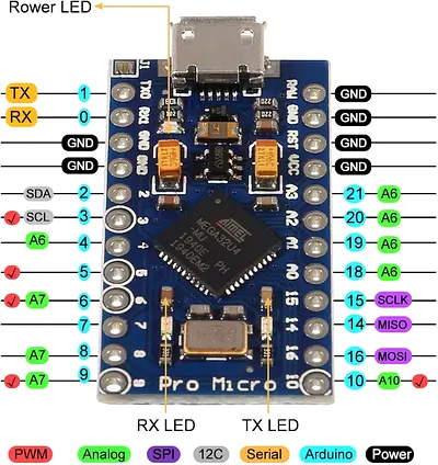 Pro Micro ATmega32U4 Microcontroller Board (USB) - Development Module