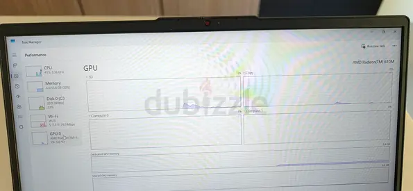 Used Laptop — Lenovo Idea pad slim 3(Visible Task Manager Screenshot) — Good Working Condition