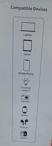 Universal Power Bank / Portable Charger (compatible with laptops, tablets, phones, cameras,