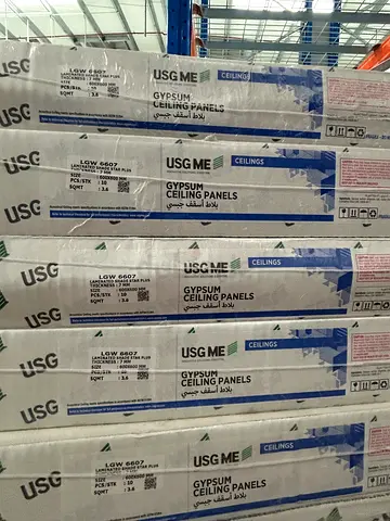 Gypsum ceiling panels