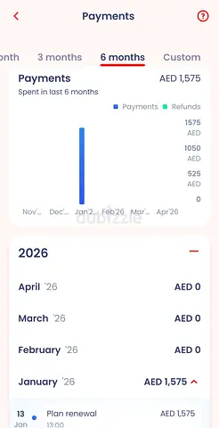 Enternet 5G SIM (Virgin)  working perfectly E ;  DU  / more 8 months still  شريحة إنترنت فيريجين