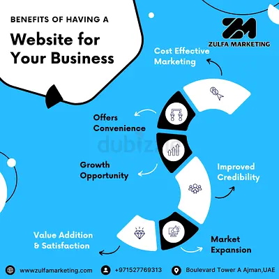 We create websites and software focused on performance and quality.