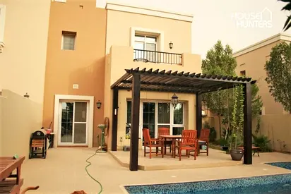 Corner plot | Pool | Available mid June