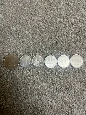 Currency indonsian coin