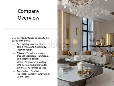 Affordable Interior Design by Architectural Engineer | 3D Plans