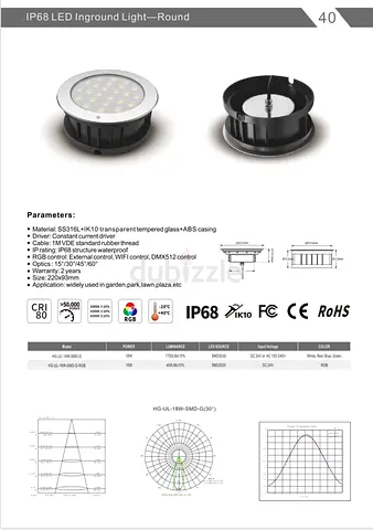 IP68 LED Inground Garden Light - Round, Waterproof