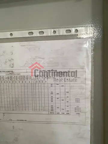 مستودع للإيجار | 6,000 قدم | الصناعية 4