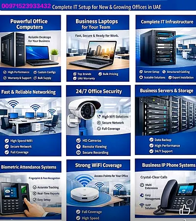 CCTV Cameras surveillance and Home Maintenance