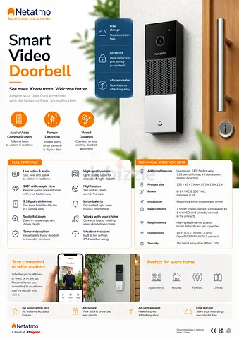 Netatmo Smart Video Doorbell
