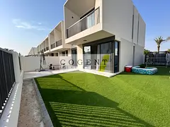 Upgraded | Corner Plot | Single Row