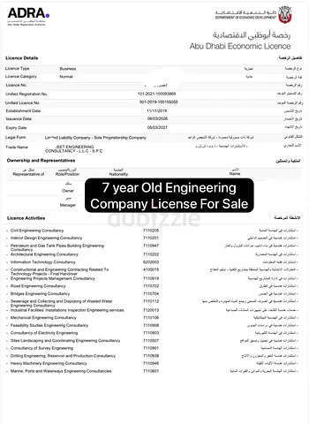 Engineering Consultancy Business For Sale Active Bank Account and Website