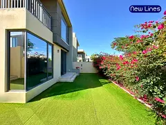 Vacant | Camel Track View | Huge Plot