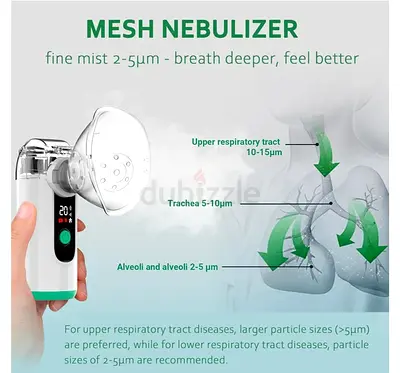 Portable Handheld Mesh Nebulizer / Personal Inhaler - Compact and Battery Powered