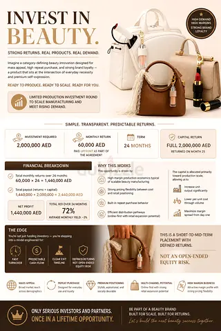 73% Profit in 2 years _Business Investment