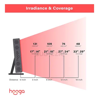 Hooga red light therapy 660nm