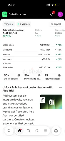 From 5k aed  sales a day to 50k  looking for a bold partner