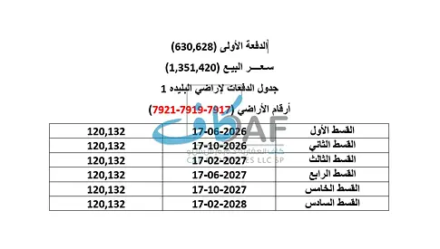 للبيع أرض سكنية في الشارقة منطقة بليده تصريح بناء اربع فلل على الارض ثاني قطعة من الشارع العام