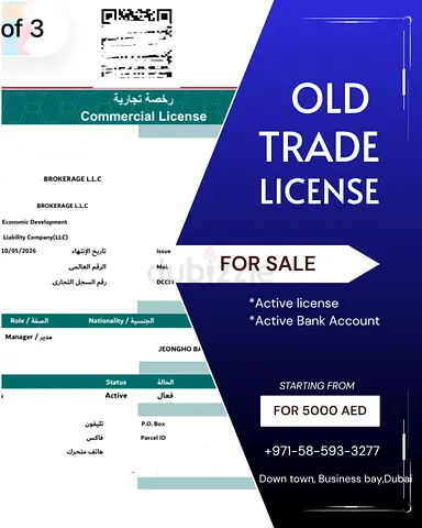 Buy an Old Trade License-Build Instant Credibility in the Market!