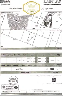 Commercial Residential Plot for sale in Ajman Al Amerah