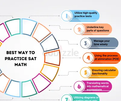 Math Tutor for All Levels  Curricula (IGCSE, SAT, IB,  MOE)
مدرس رياضيات خبير لجميع المراحل