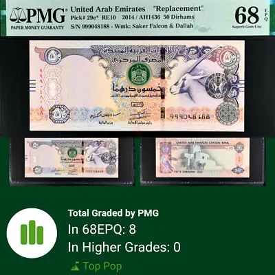 United Arab Emirates,  Top Pop Replacement 50 Dirhams Banknote  / 2014
