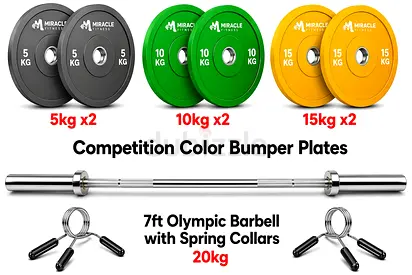 Miracle Fitness Color Bumper Plates 80Kg Bundle Set